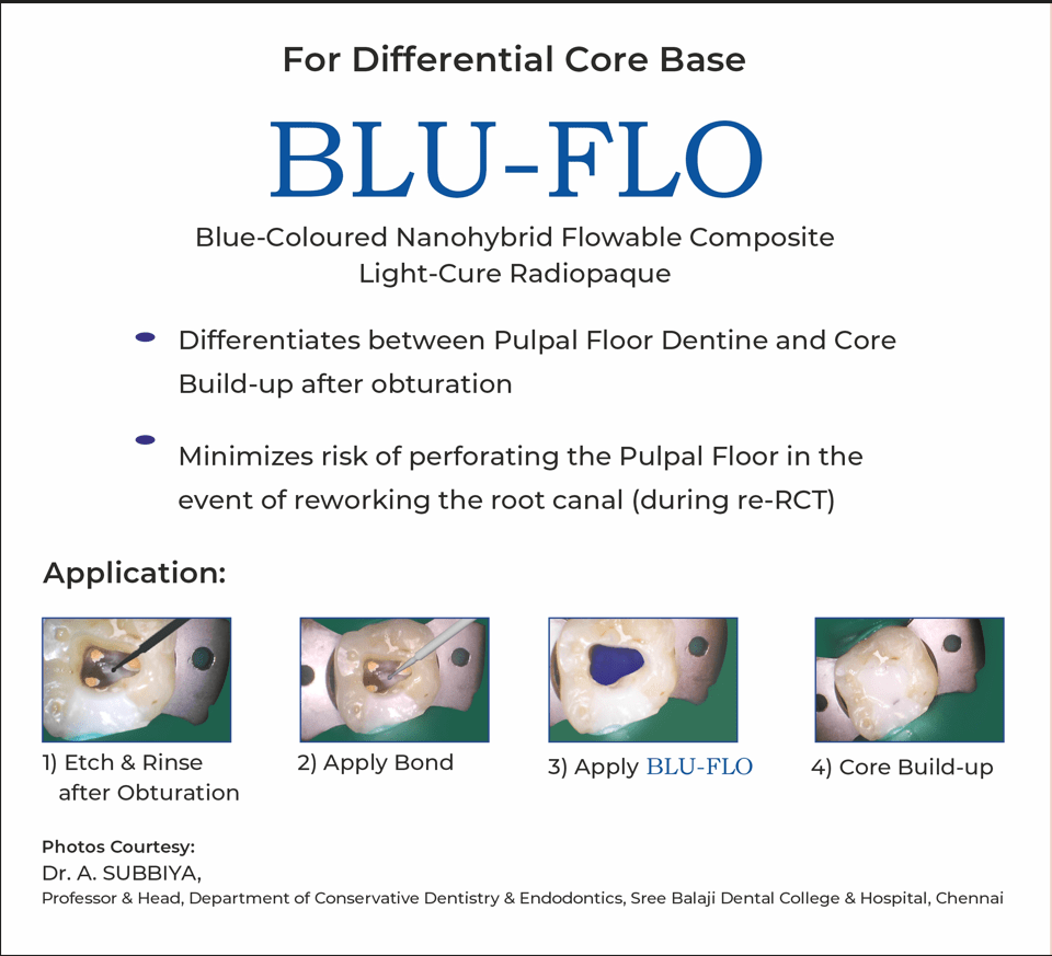 BLU FLO